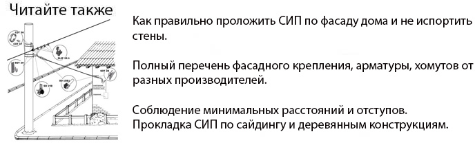 Расстояние от кабеля в земле до фундамента здания по ПУЭ