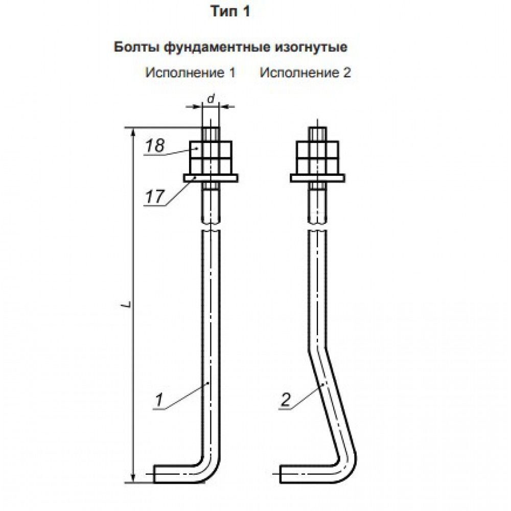 Болт 1.6. Фундаментный анкерный болт м24. Анкерный болт Тип 2.1 м24х900 о9г2с-6. Болт 1.1м24*700 вст3пс2. Анкерный болт Тип 2.1 м24х900.