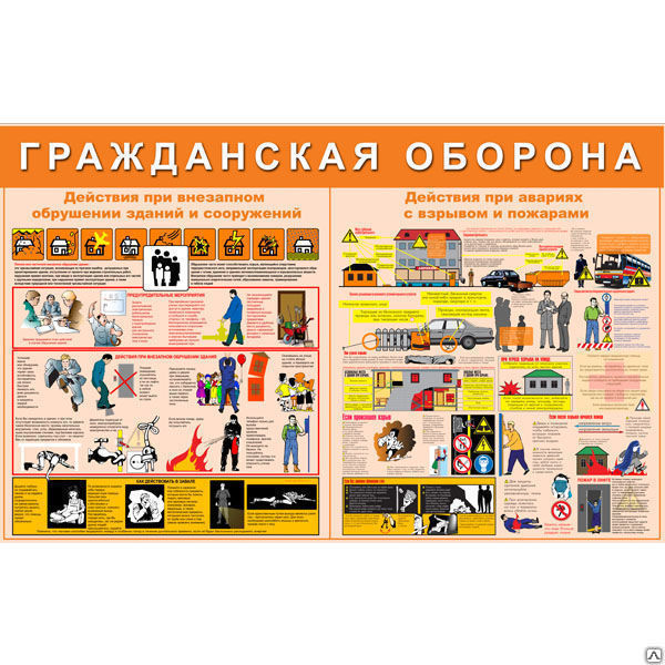 Стенд информационный "Гражданская оборона (1000 x 1500)" СТ068