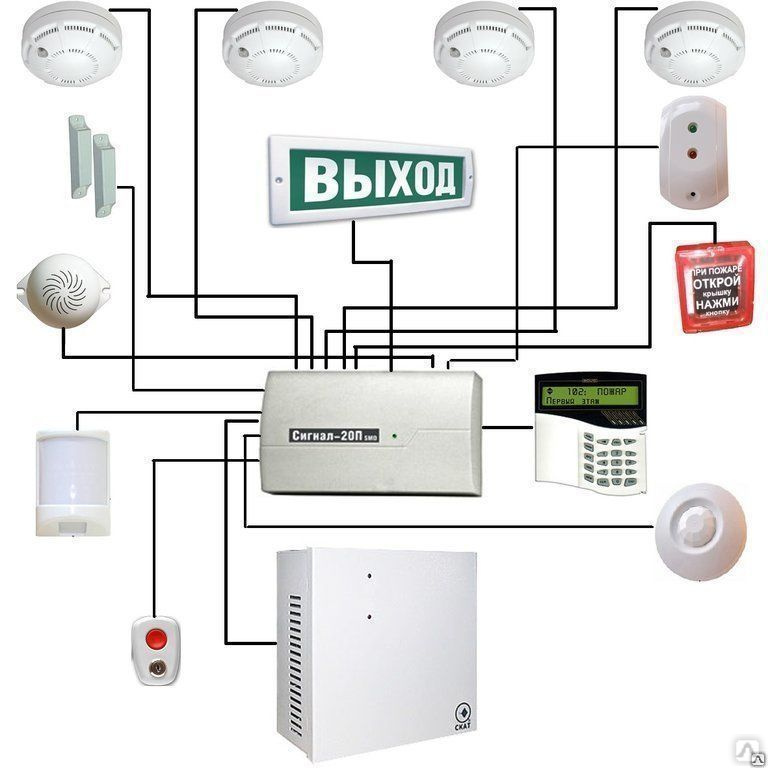 Сколько стоит проект пожарной сигнализации