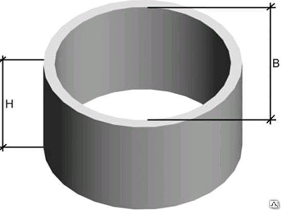 Кольцо железобетонное КО-1 Д=900 мм Н=100 мм