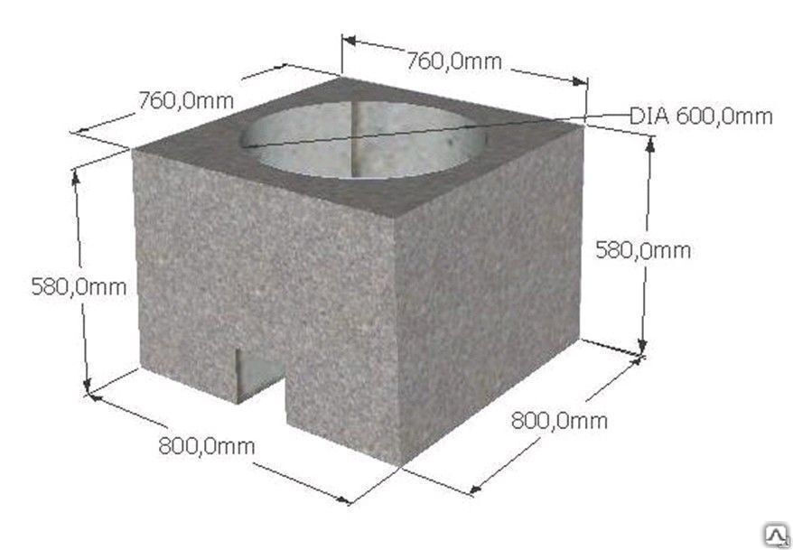 Размер ккс. Колодец ККС 4-80. ККС 1-80. Ккс1-10 80. Колодец кабельный ККС 2-10.