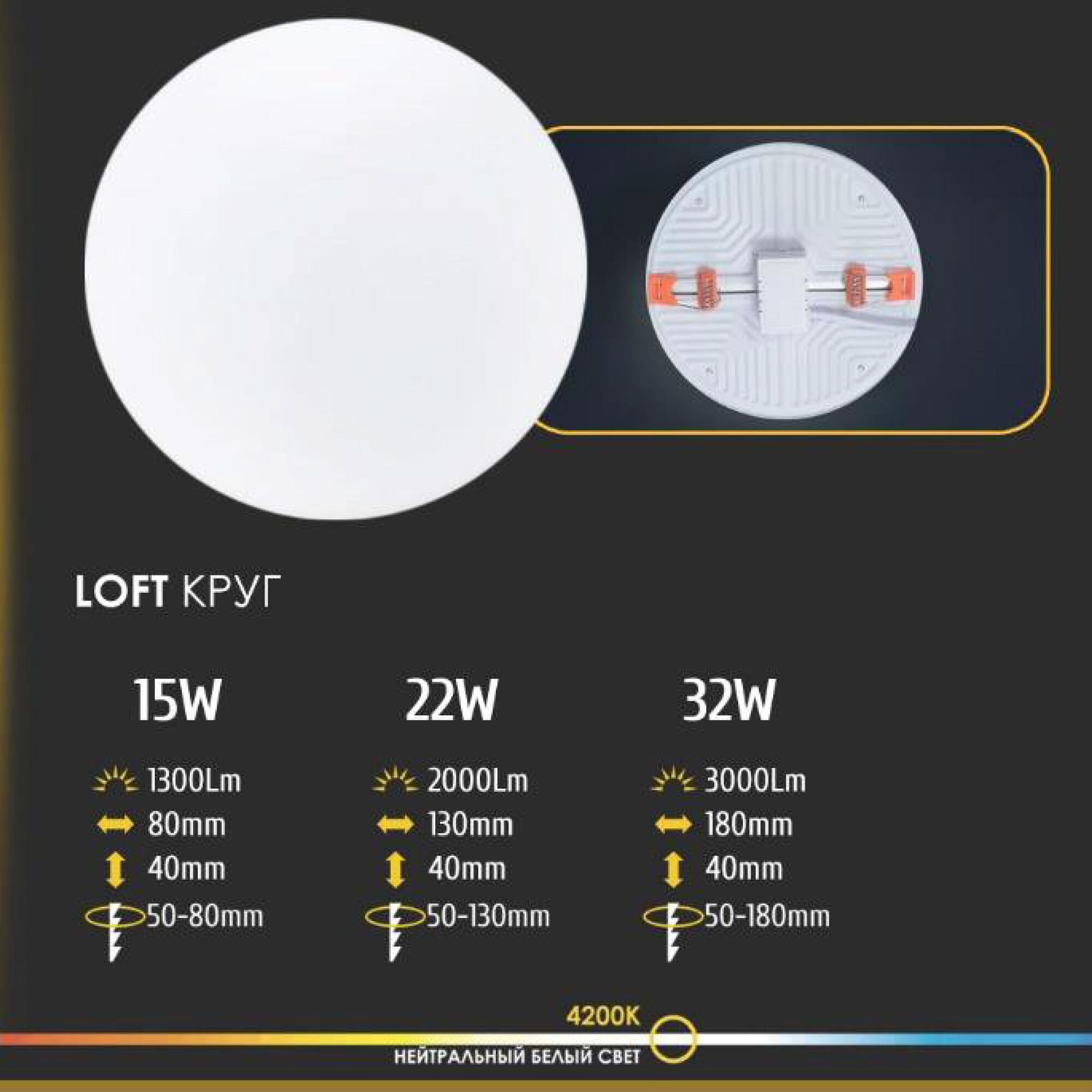 LED панель LOFT Круг, 15W, 4200K, 1300ЛМ, D120*50-80*40, цена в Нижнем  Новгороде от компании НИАН, торгово-производственная компания