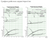 График рабочих характеристик фекального сточно-массного насоса СМ 80-50-200-2 #2