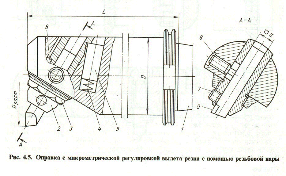 Расточная головка чертеж