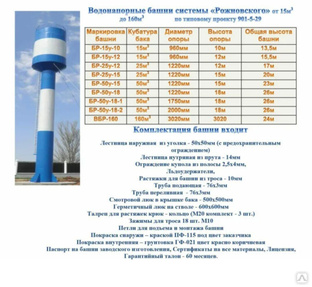 Водонапорная башня Рожновского ВБР –15-У-13, объем 15 м3 #1