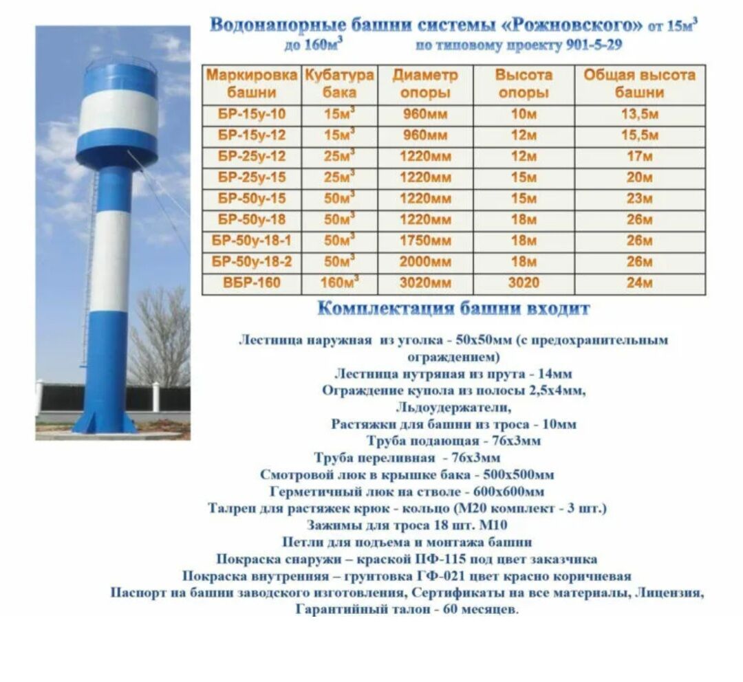 Водонапорная башня Рожновского ВБР –15-У-13, объем 15 м3