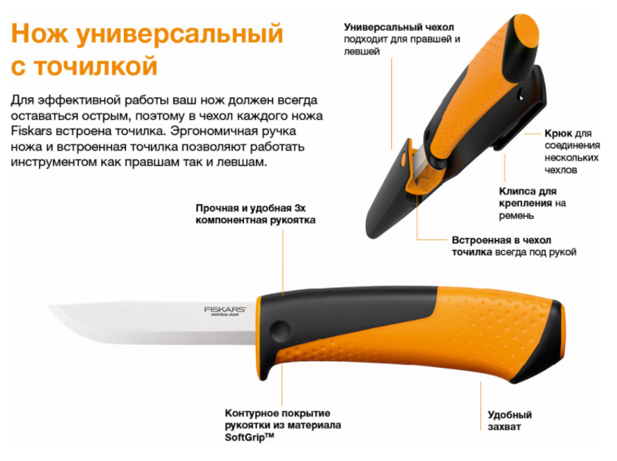 Нож FISKARS универсальный с точилкой