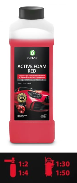 Автошампунь GRASS Active Foarn Red суперпена для бесконтактной мойки красная ( 1кг) 1л