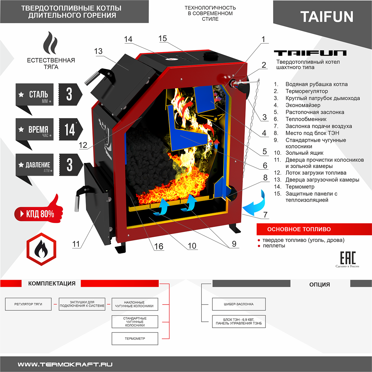 Котел 16 кВт комбинированный Taifun, цена в Краснодаре от компании Мир  Котлов