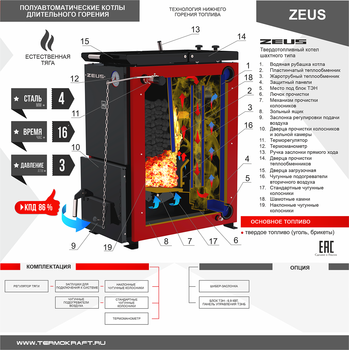 КОТЕЛ 20 кВт твердотопливный ZEUS («Зевс»), цена в Краснодаре от компании  Мир Котлов