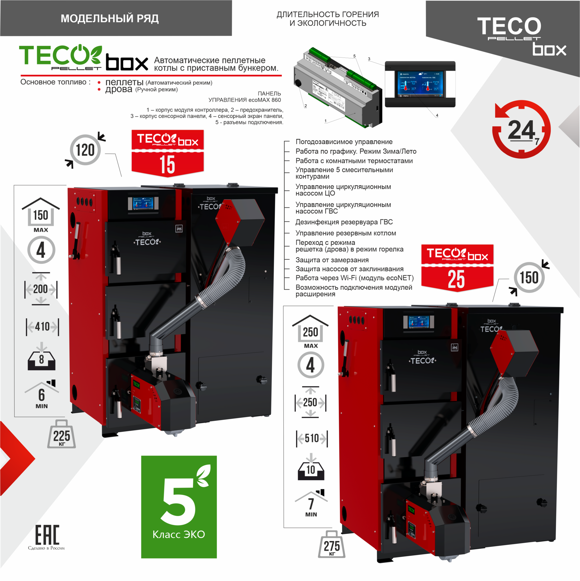 Автоматический пеллетный котел TECO PELLET BOX 15 кВт, цена в Краснодаре от  компании Мир Котлов